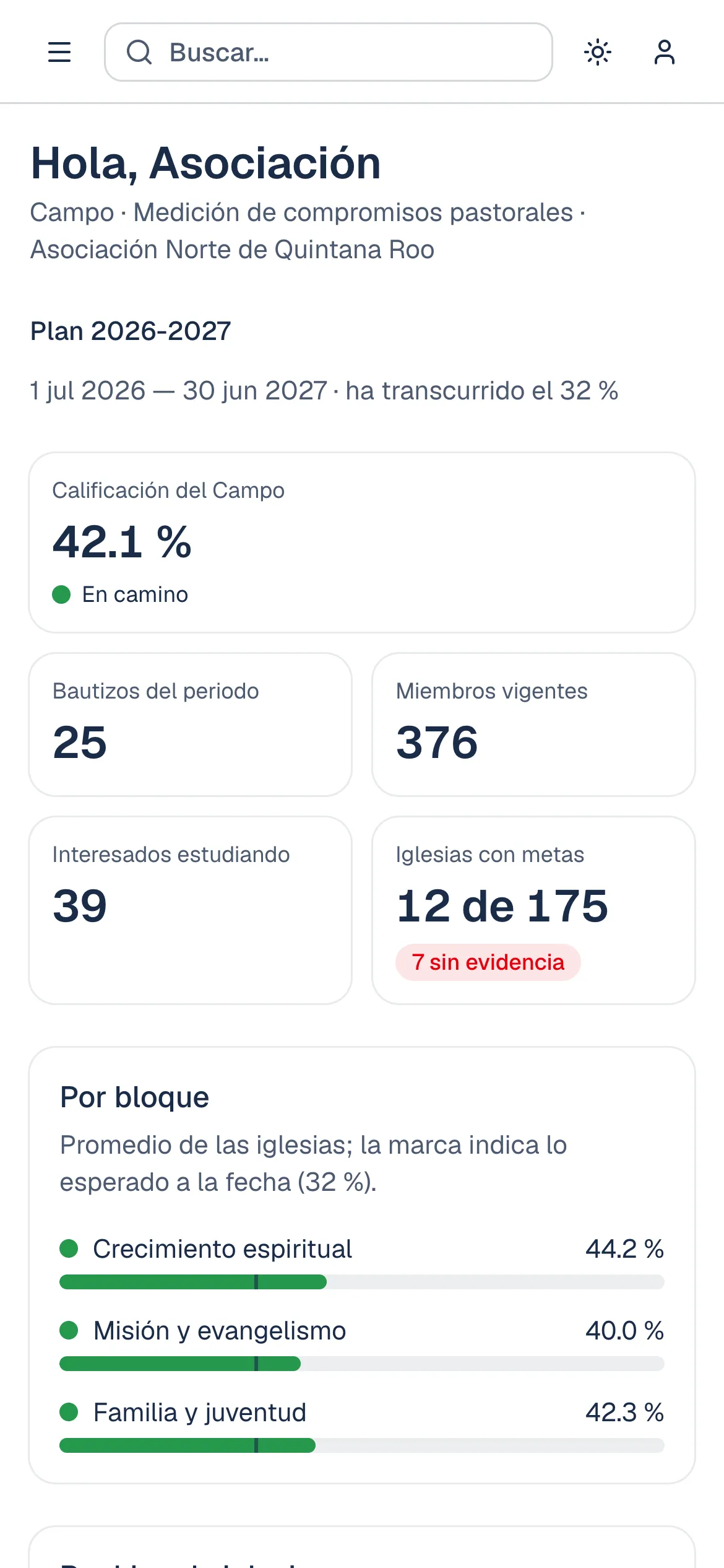 Tablero de inicio en el celular